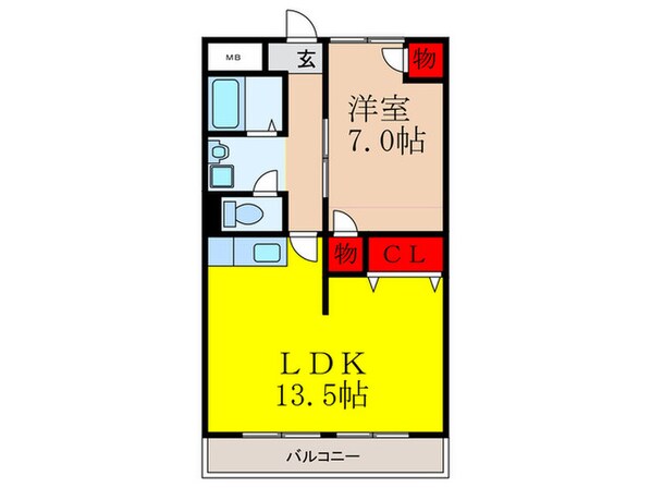 大住ニューハイツの物件間取画像